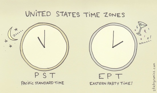 us-time-zones
