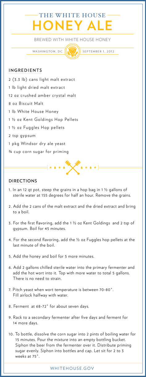 The White House Beer Brewing Recipe
