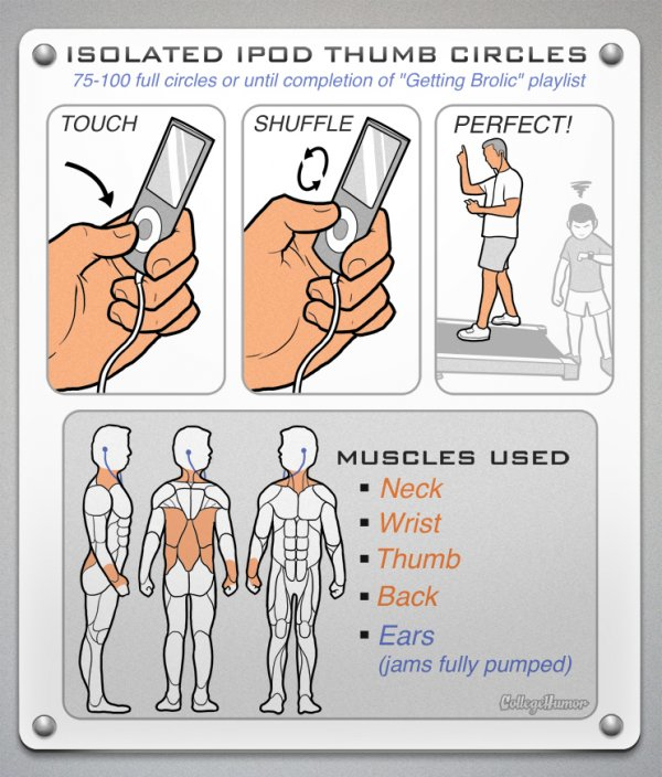 Realistic Gym Workout Diagrams